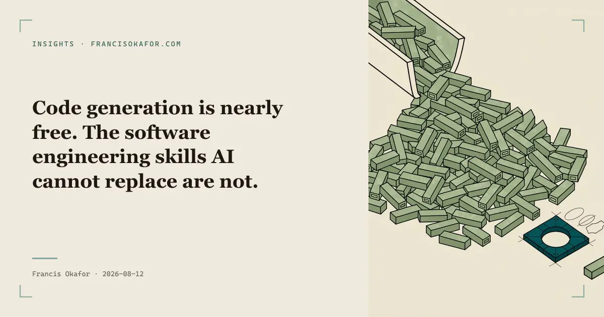 Code generation is nearly free. The software engineering skills AI cannot replace are not.