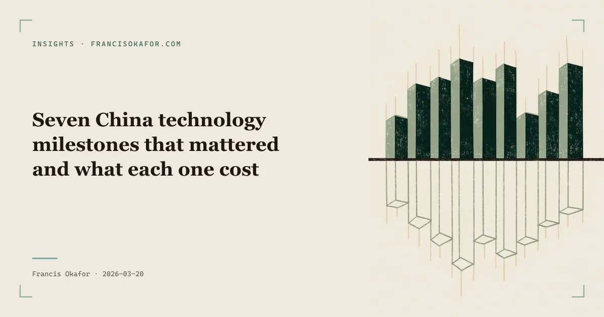Seven China technology milestones that mattered and what each one cost