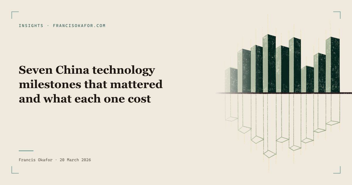 Seven China technology milestones that mattered and what each one cost