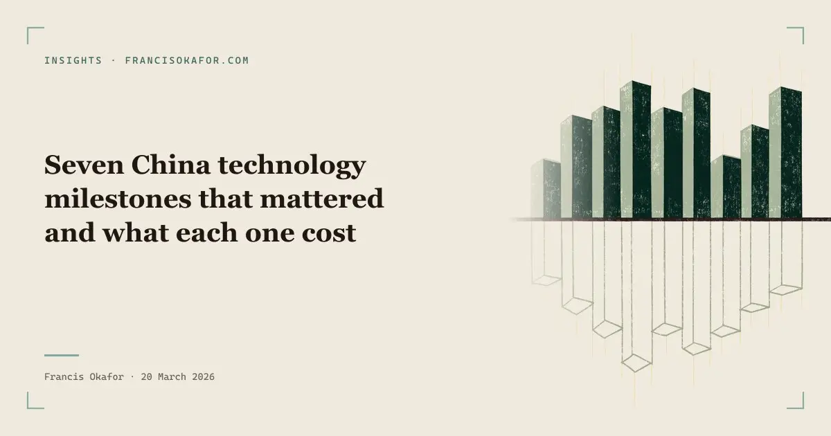 Seven China technology milestones that mattered and what each one cost