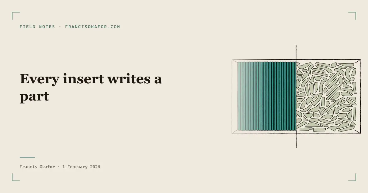 Every insert writes a part