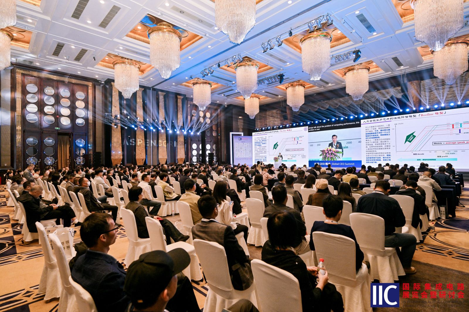 Aspen Core Global CEO Summit — Special Invitee