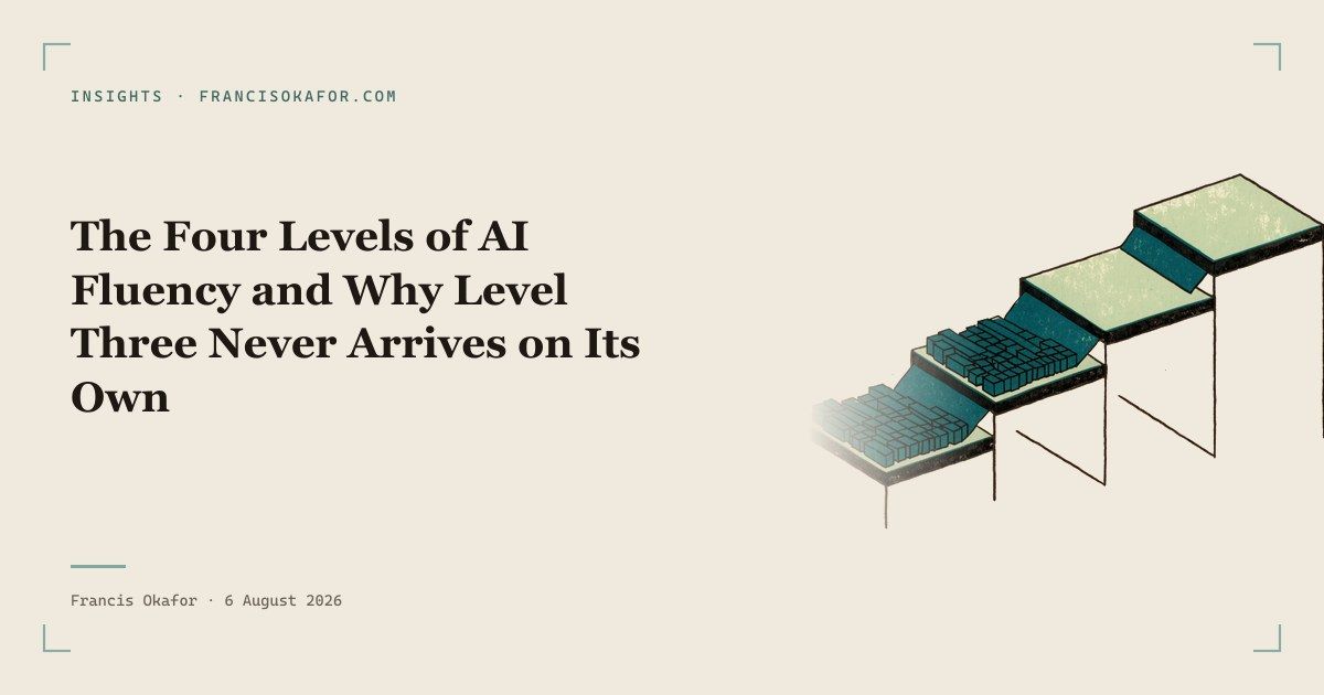 The Four Levels of AI Fluency and Why Level Three Never Arrives on Its Own
