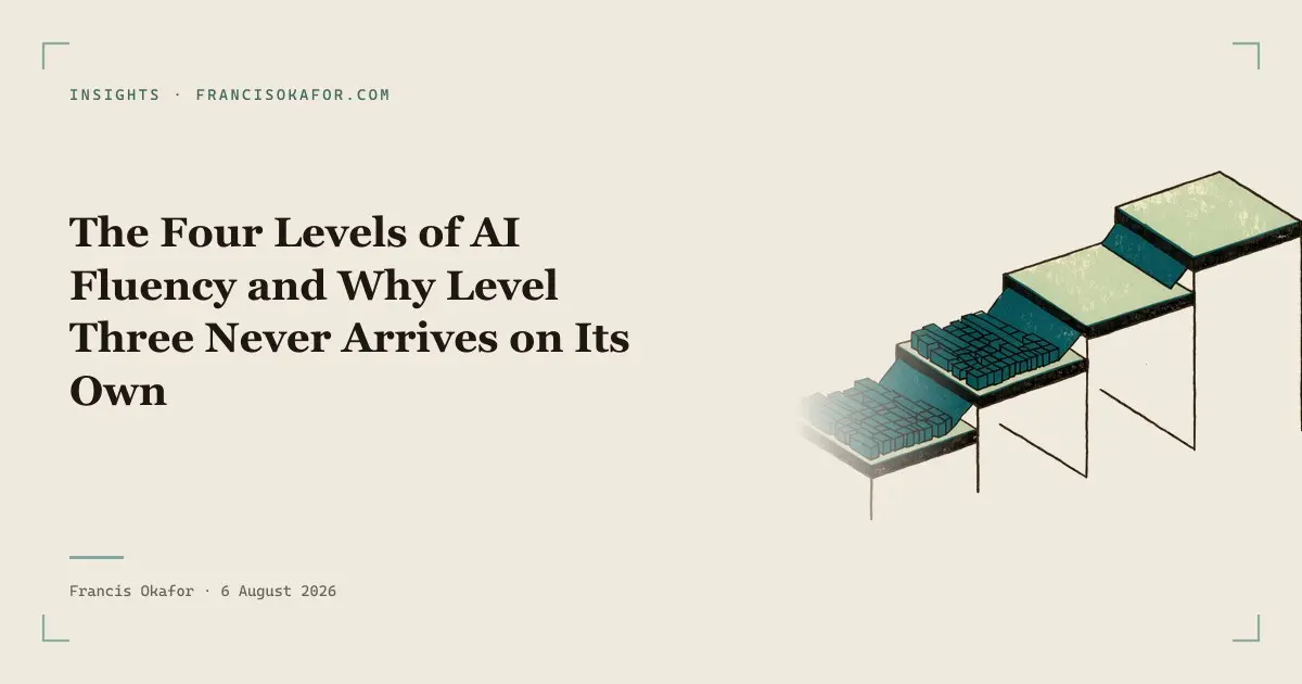 The Four Levels of AI Fluency and Why Level Three Never Arrives on Its Own