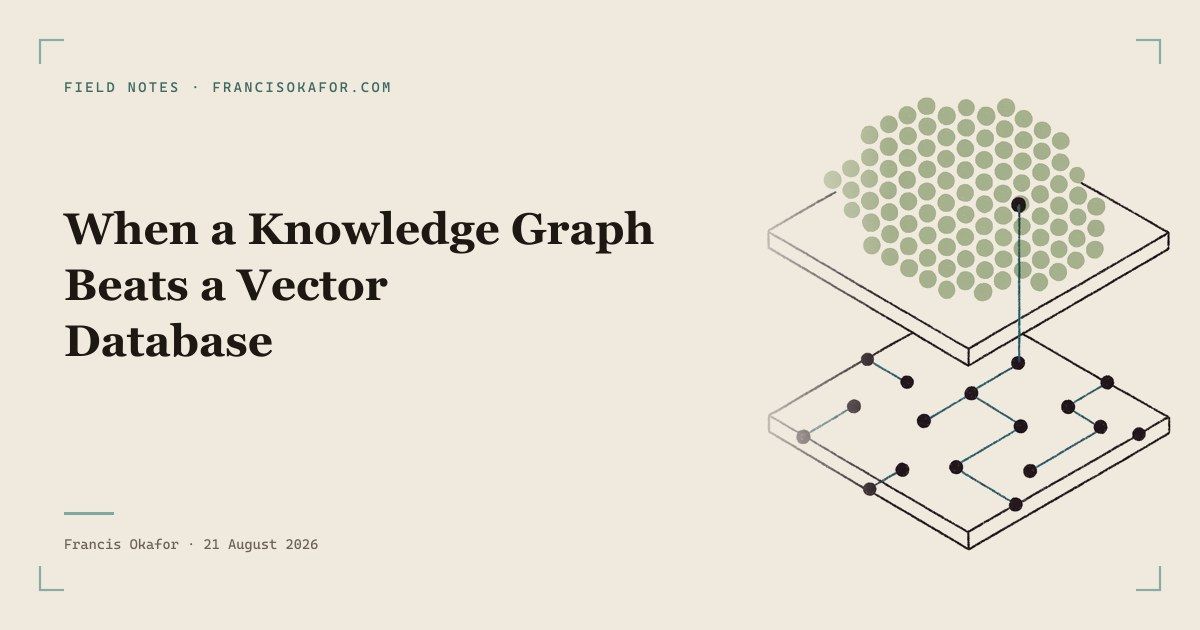 When a Knowledge Graph Beats a Vector Database