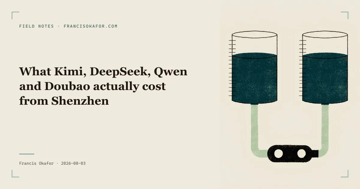 What Kimi, DeepSeek, Qwen and Doubao actually cost from Shenzhen