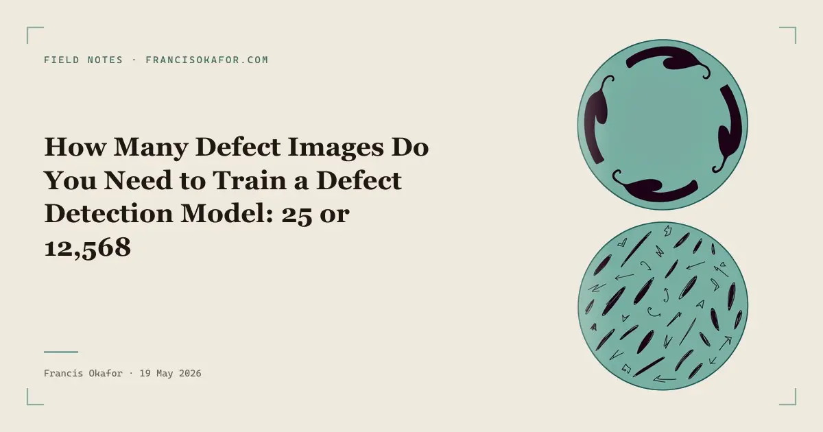 How Many Defect Images Do You Need to Train a Defect Detection Model: 25 or 12,568