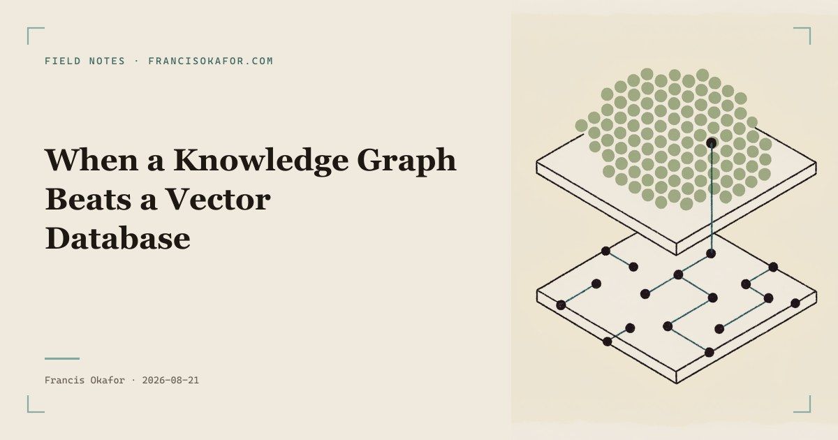 When a Knowledge Graph Beats a Vector Database