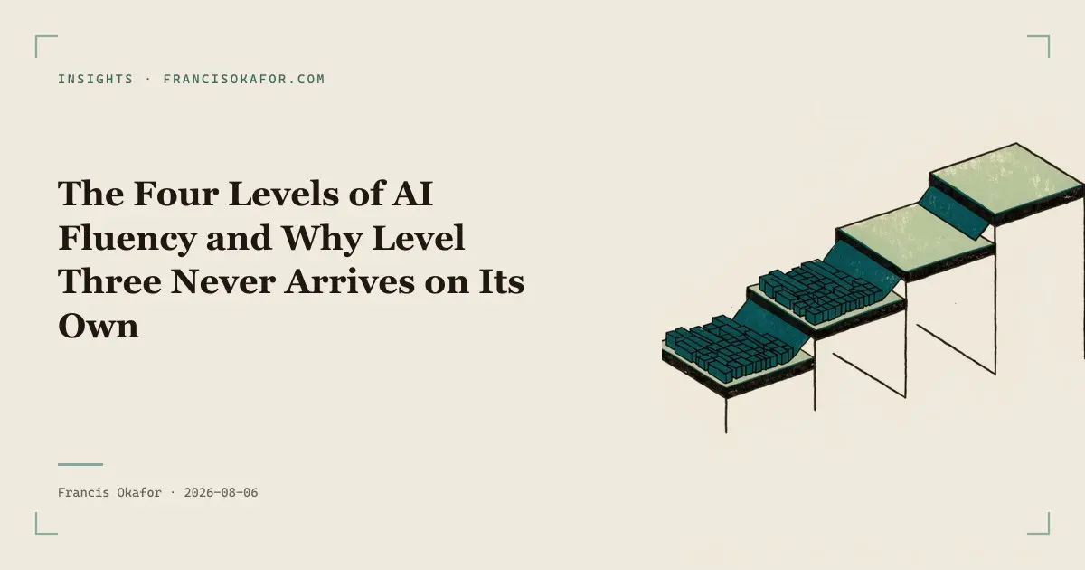 The Four Levels of AI Fluency and Why Level Three Never Arrives on Its Own