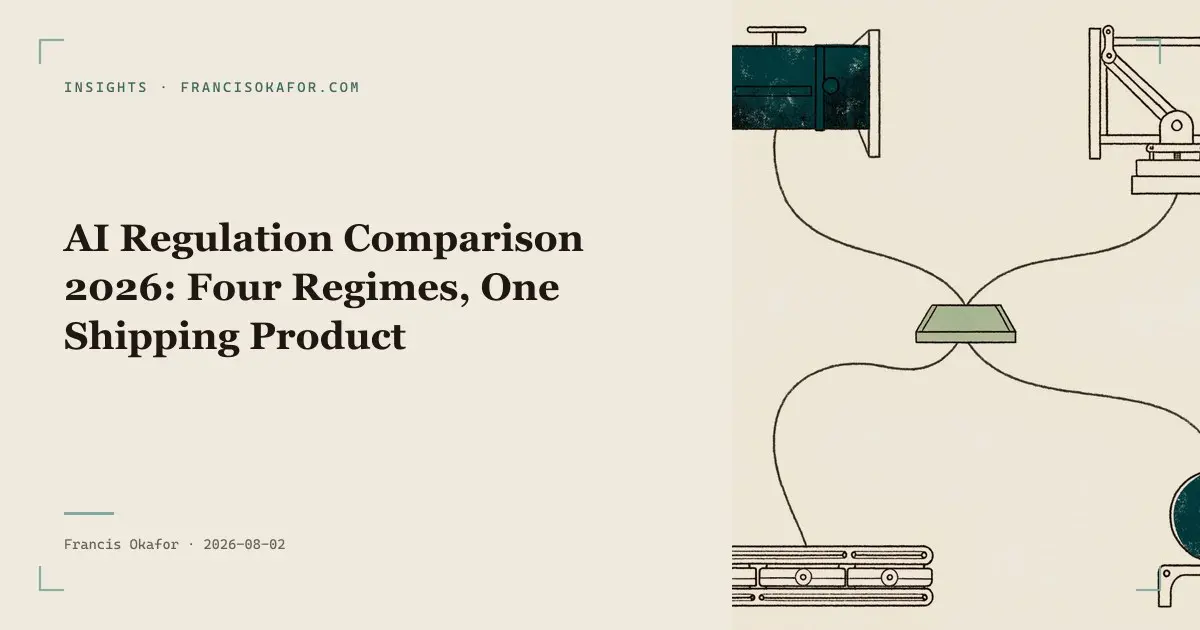 AI Regulation Comparison 2026: Four Regimes, One Shipping Product