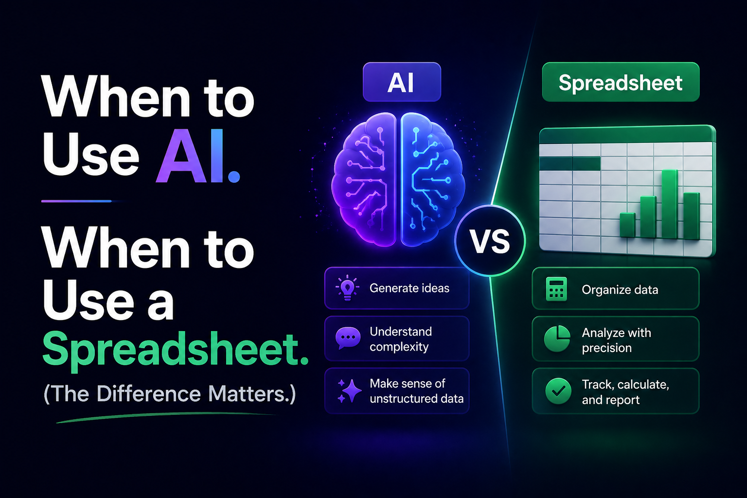When to Use AI. When to Use a Spreadsheet. (The Difference Matters.)