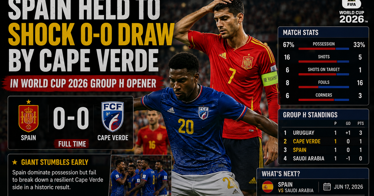 Spain Held to Shock 0-0 Draw by Cape Verde in World Cup 2026 Group H Opener