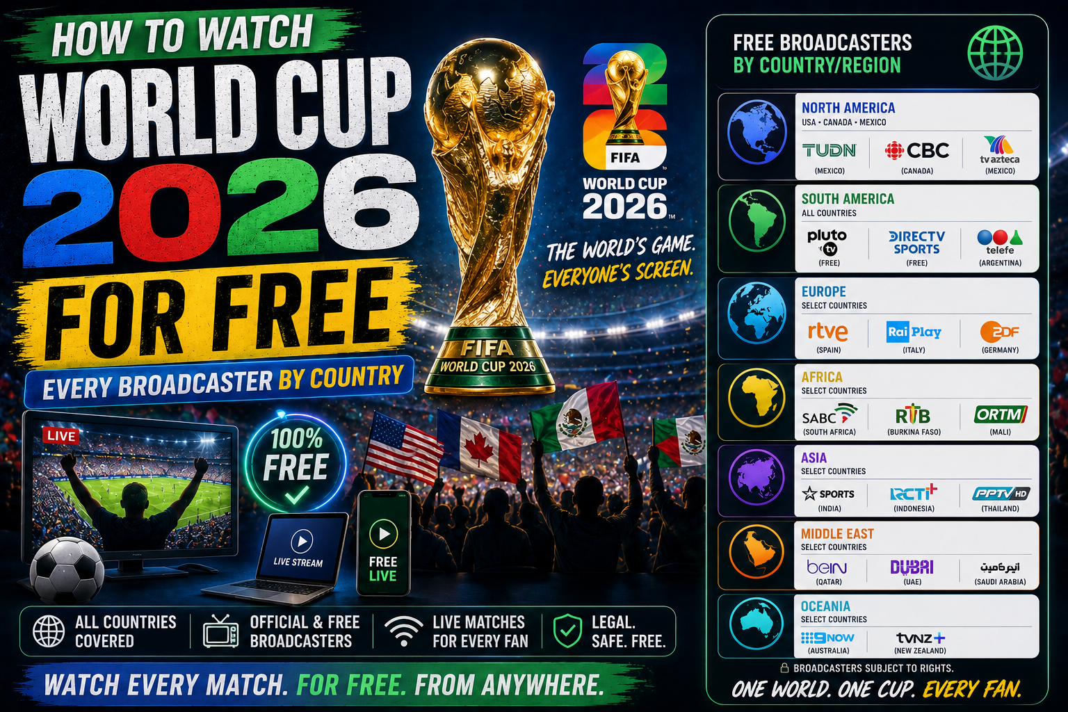 How to Watch World Cup 2026 for Free: Every Broadcaster by Country