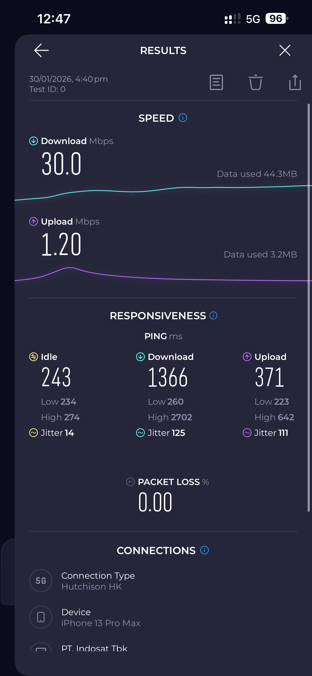 eSIM Speed Test with Roamify in Indonesia with 30Mbps