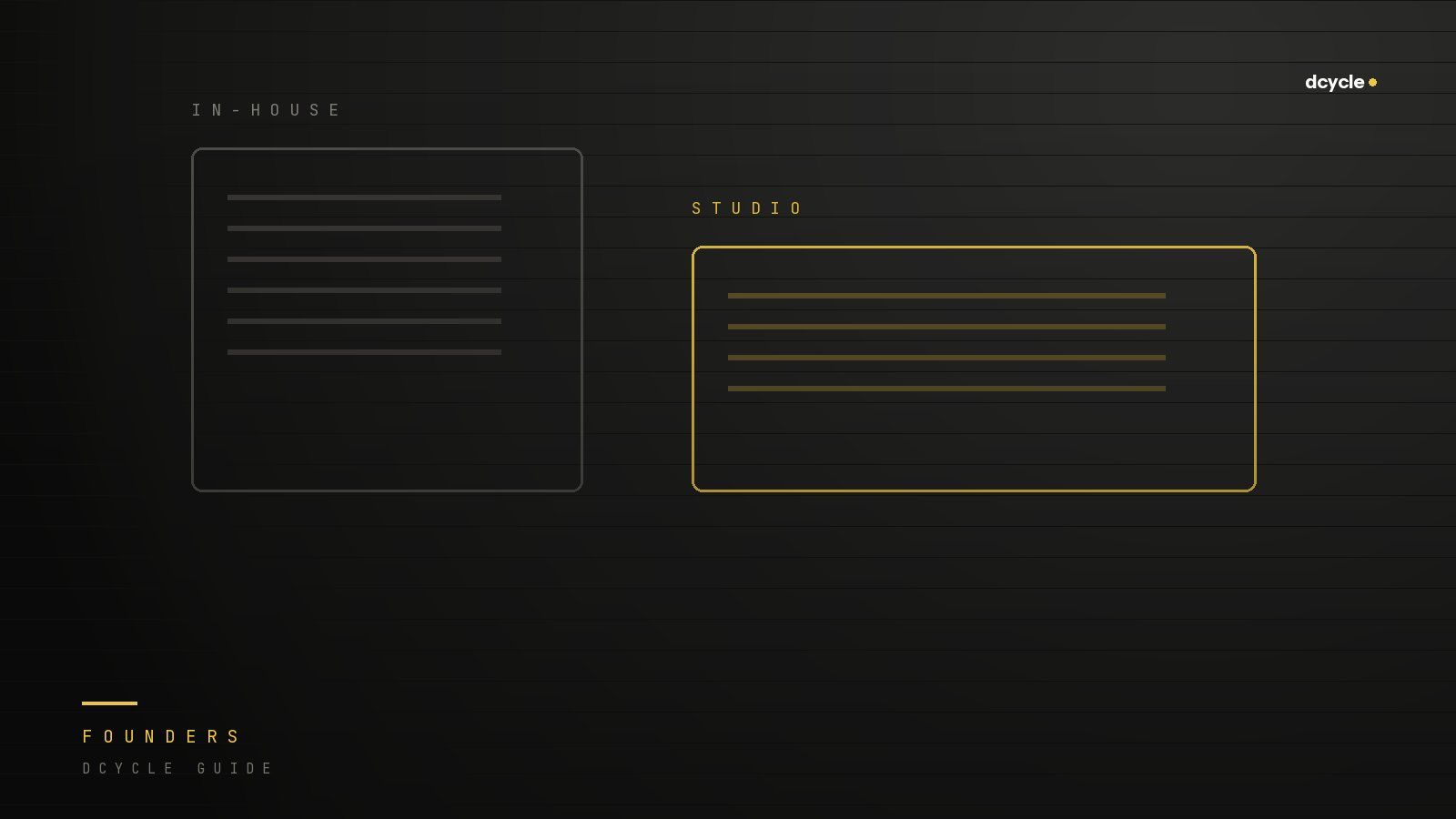 Two panels representing an in-house hire and a studio engagement