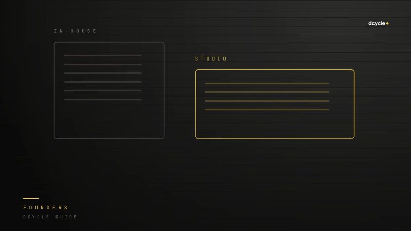 Two panels representing an in-house hire and a studio engagement