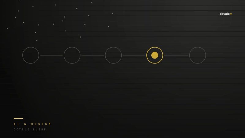 A five-stage pipeline with the verification gate lit in gold