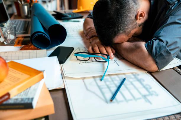 Ledelse - Modul 6 - Selvledelse, prioritering og stressmestring