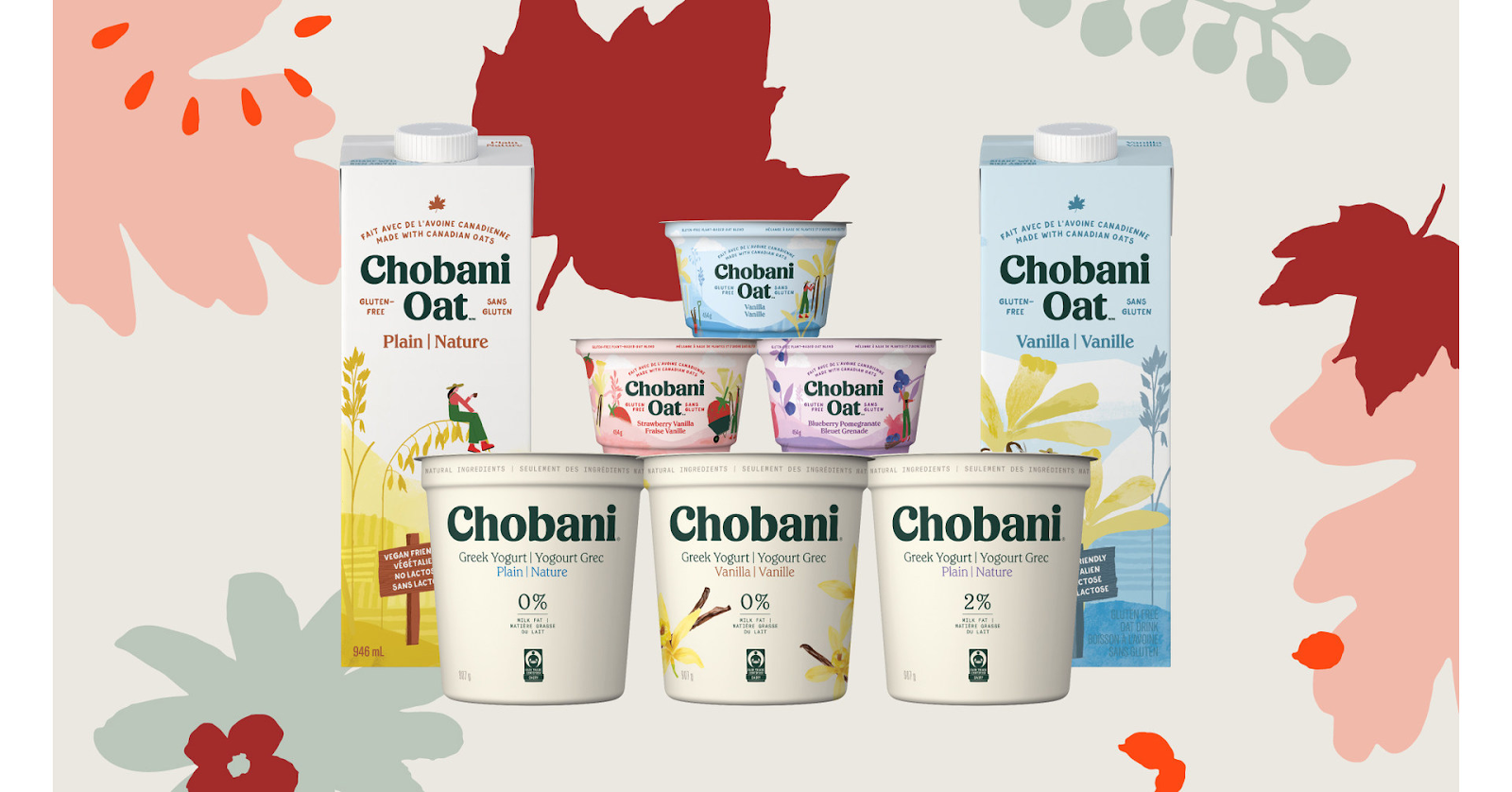 Chobani | Source