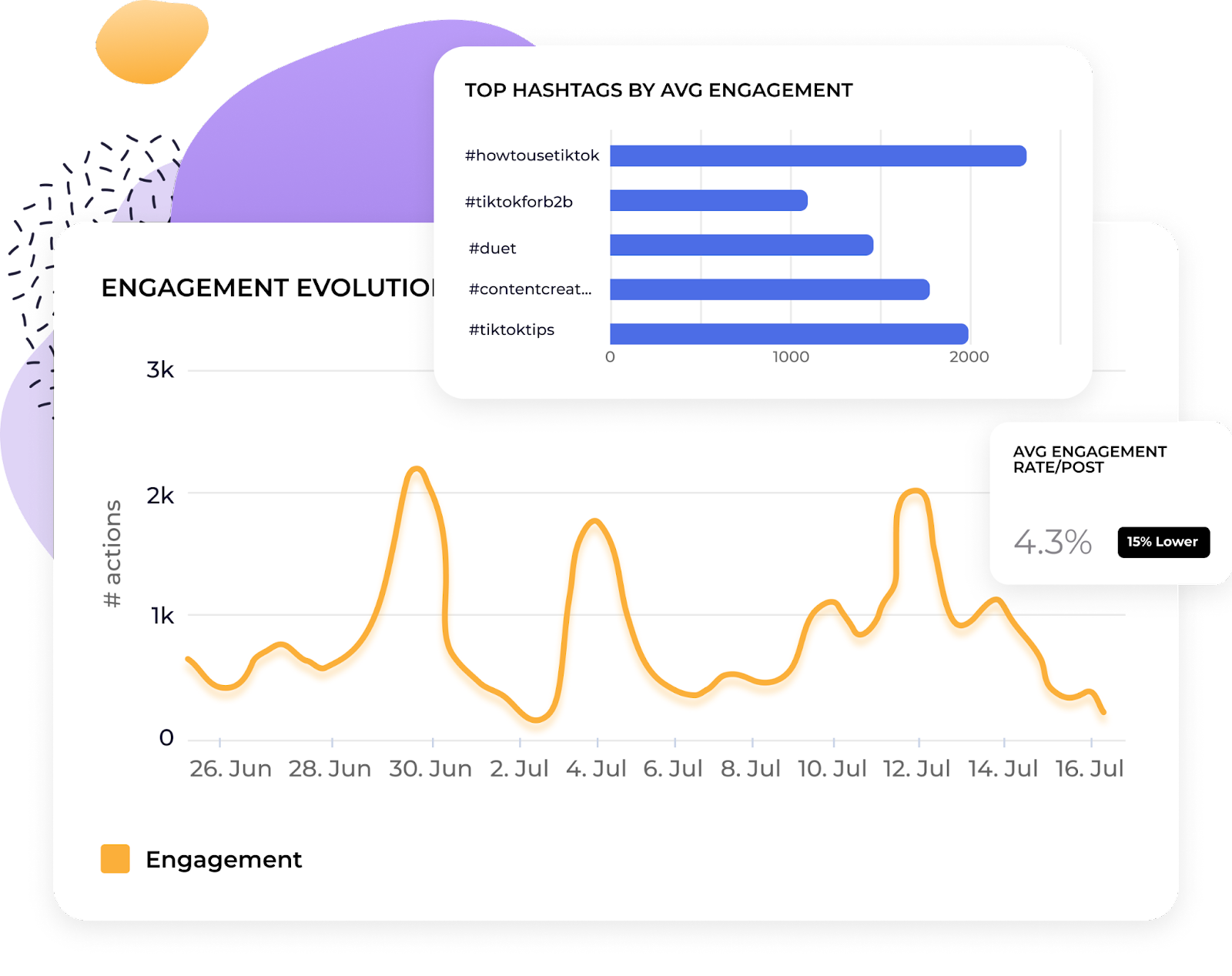 10 Great Tips To Use TikTok Hashtags For Maximum Visibility