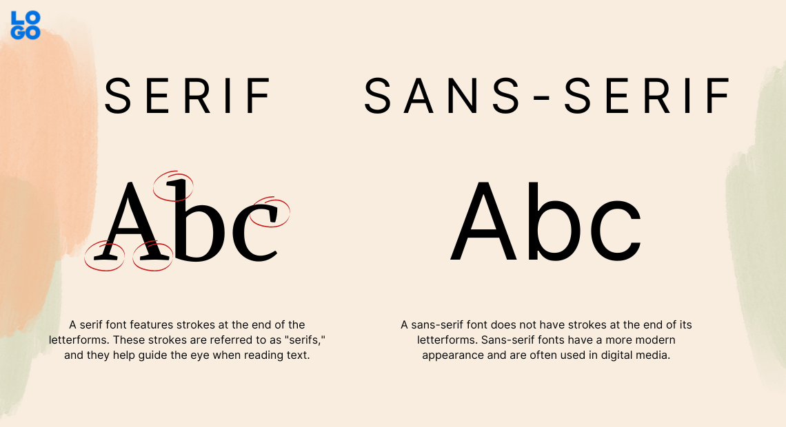 The 18 Best Sans Serif Fonts For Branding To Consider In 2023