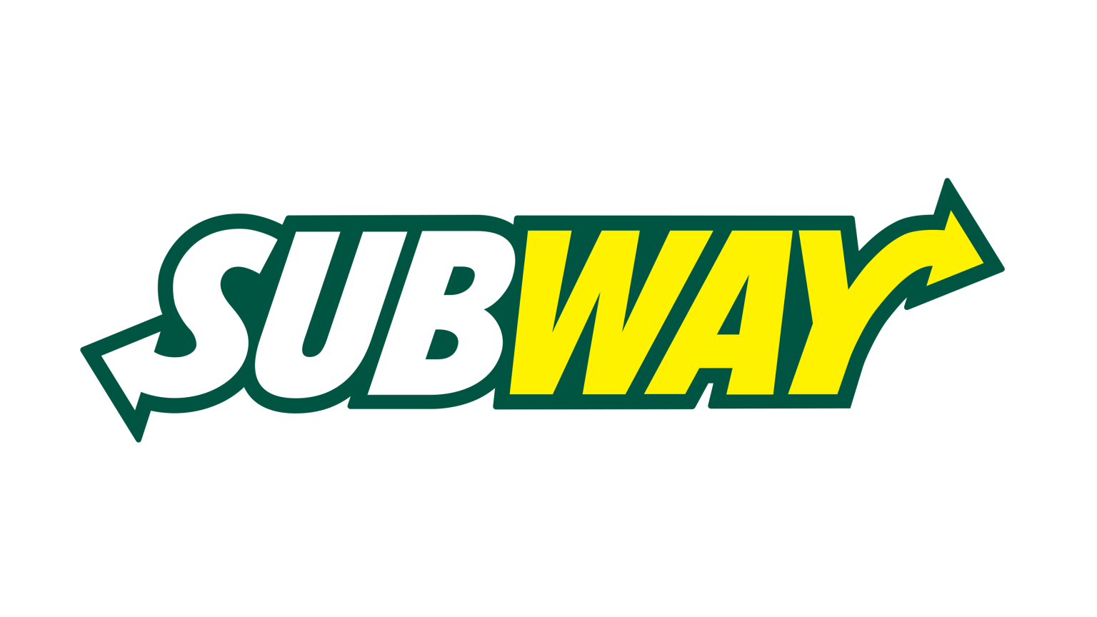 The Subway Logo & Brand: Success Sandwiched With Greatness