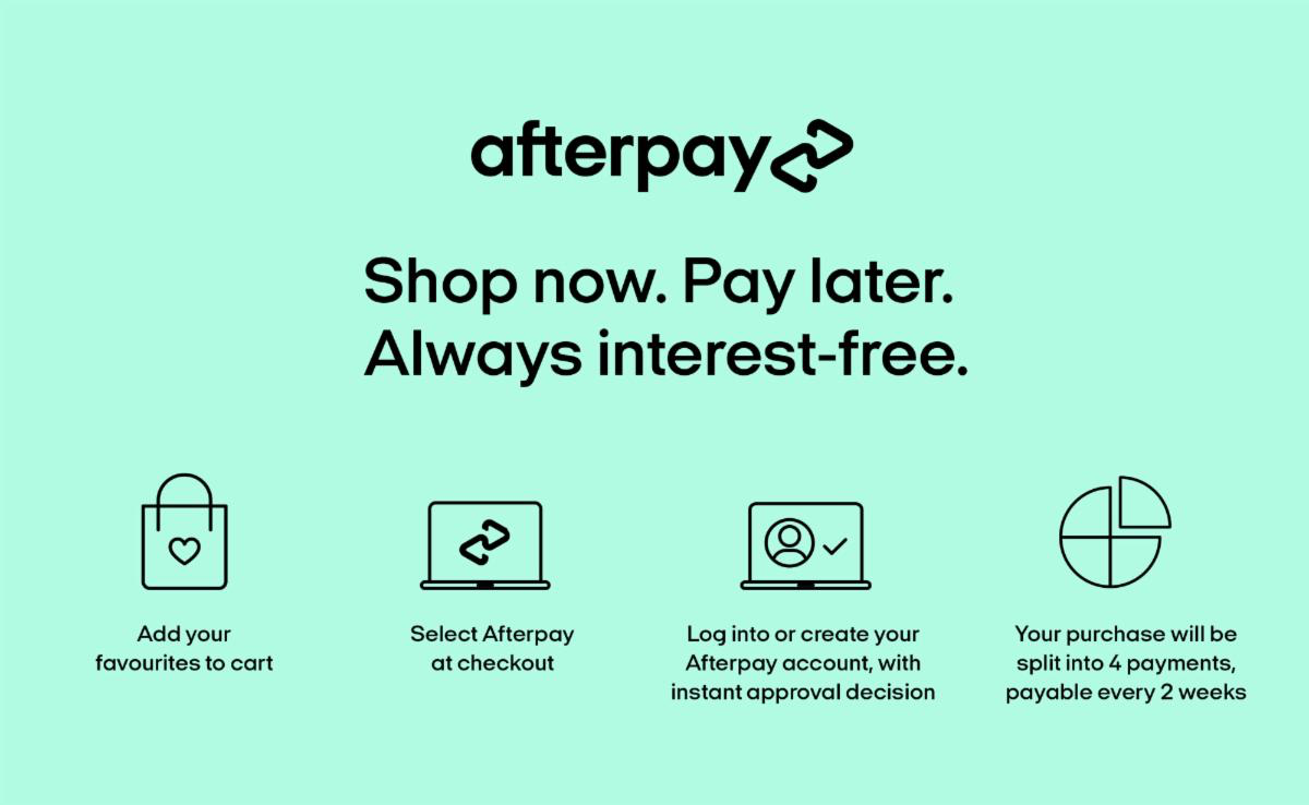 Afterpay Card How It Works  Buy Now Pay Later App 