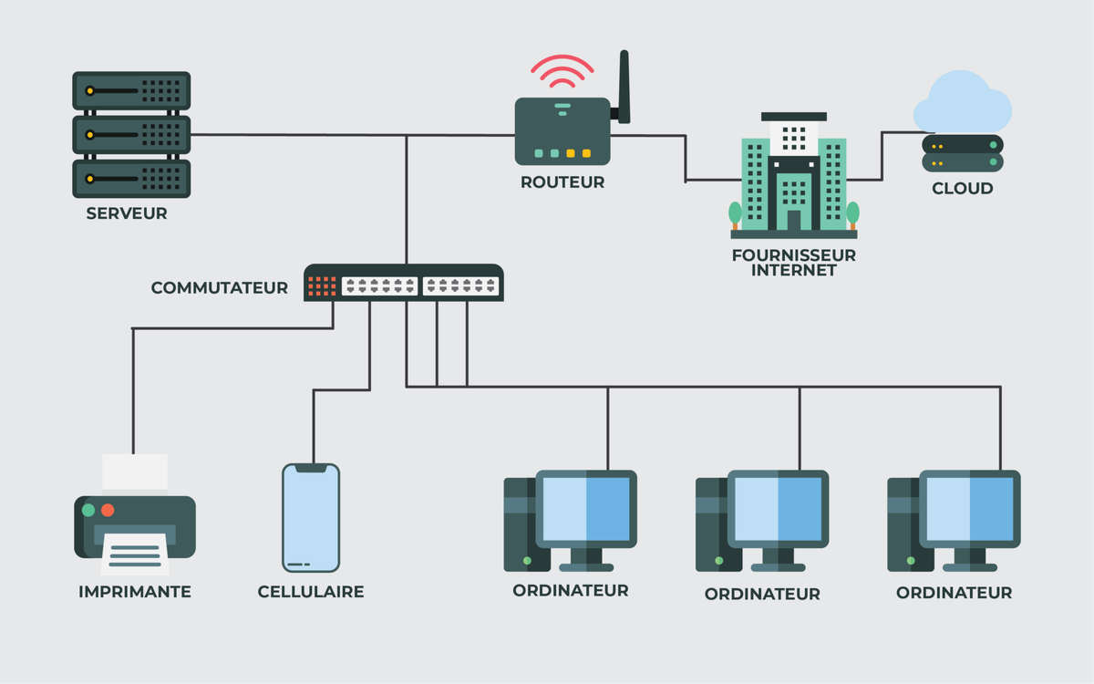 network-diagram