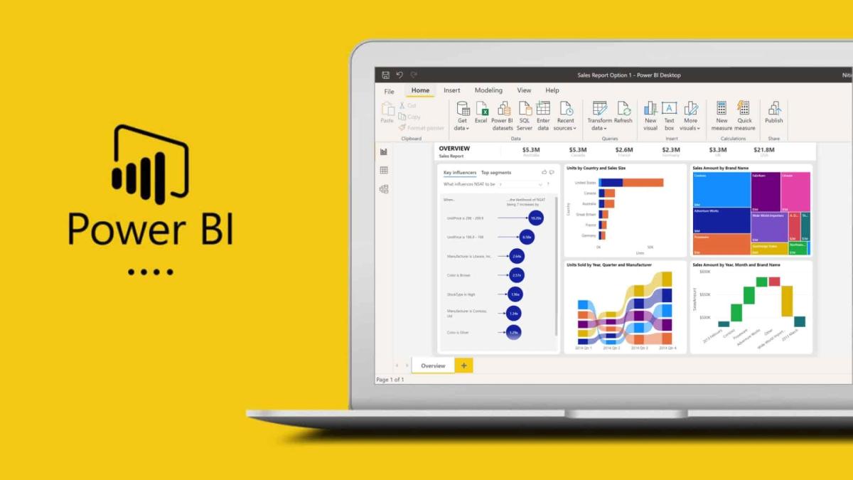 How to Create Effective Dashboards in Microsoft Power BI