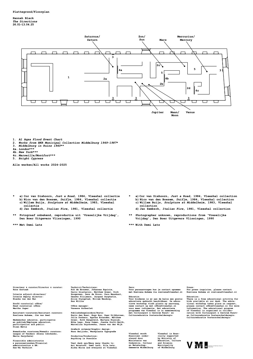 The Directions | Nuno Beijinho