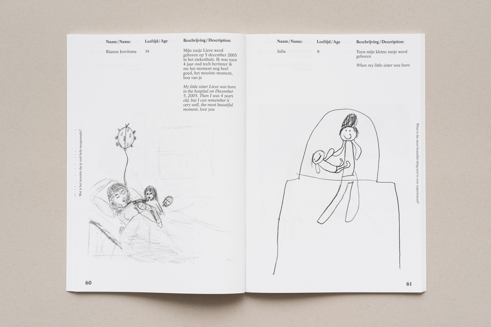 The Stendhal Syndrome (Publication set) | Marinus Boezem | Photo: Gunnar Meier