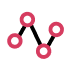 Track multiple metrics in real time