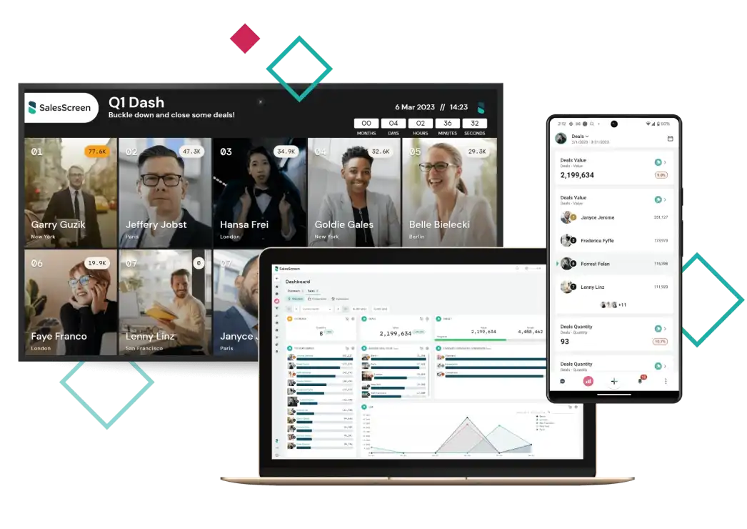SalesScreen TV, Web and mobile app screenshots