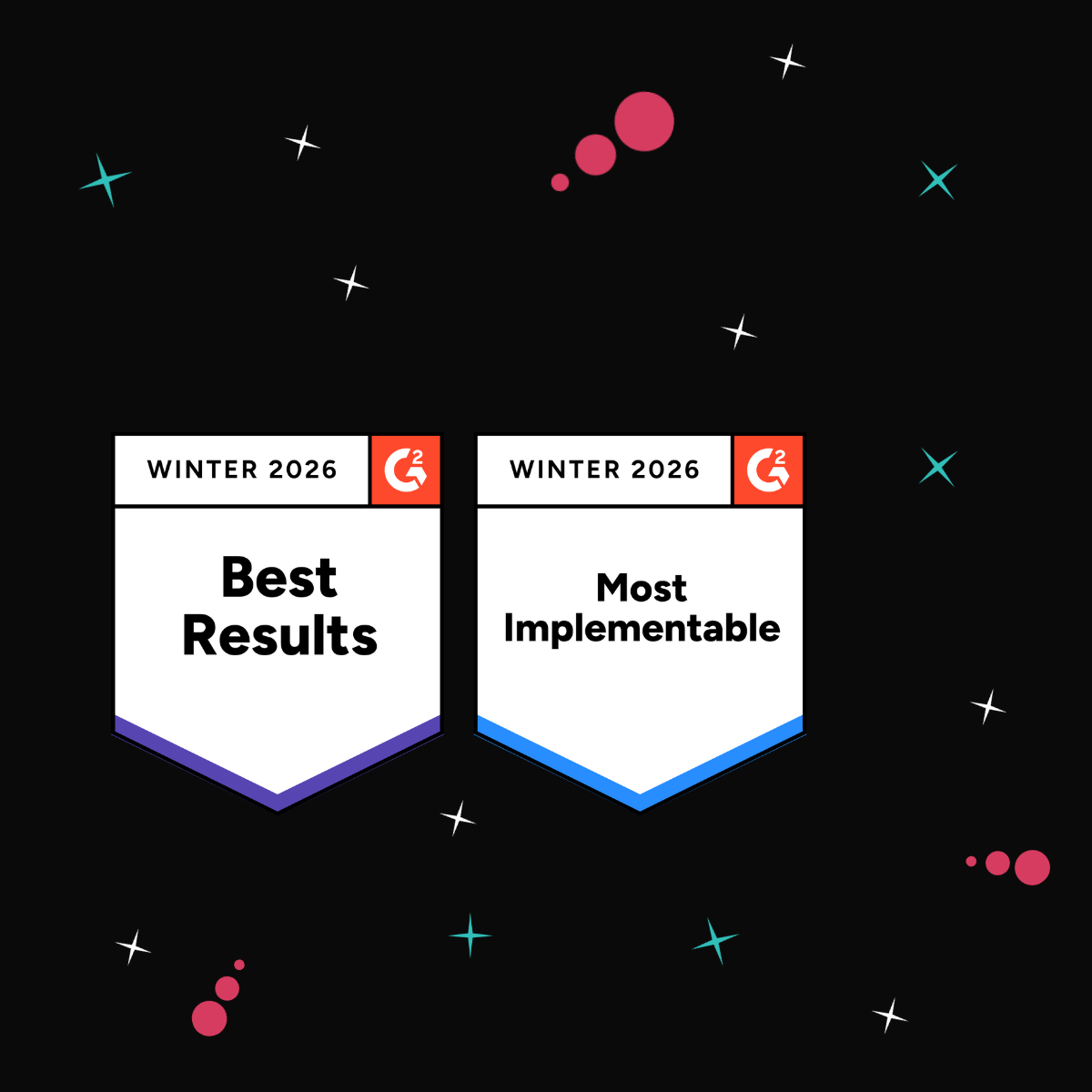 G2 Badges for Best Results Sales Performance Management and Most Implementable in Sales Gamification.