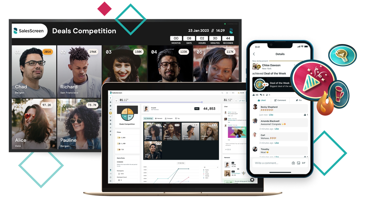 Screenshot from SalesScreen platform