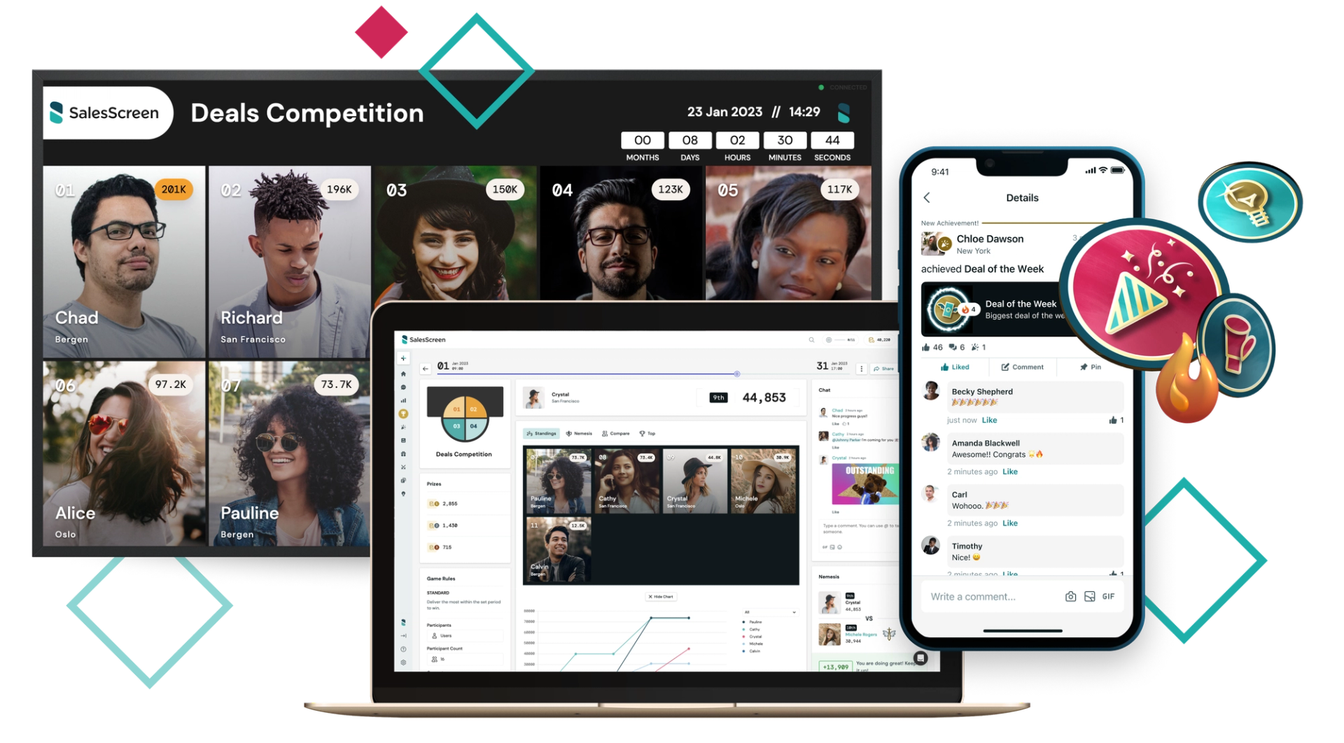 SalesScreen Competitions