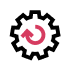 Native and custom integrations
