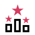 Diverse competition types