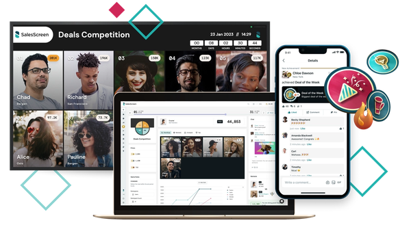 How SalesSurround Engages Your Entire Team
