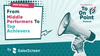 Crushing Quotas Engaging Your Achiever Sellers to Hit Big Goals