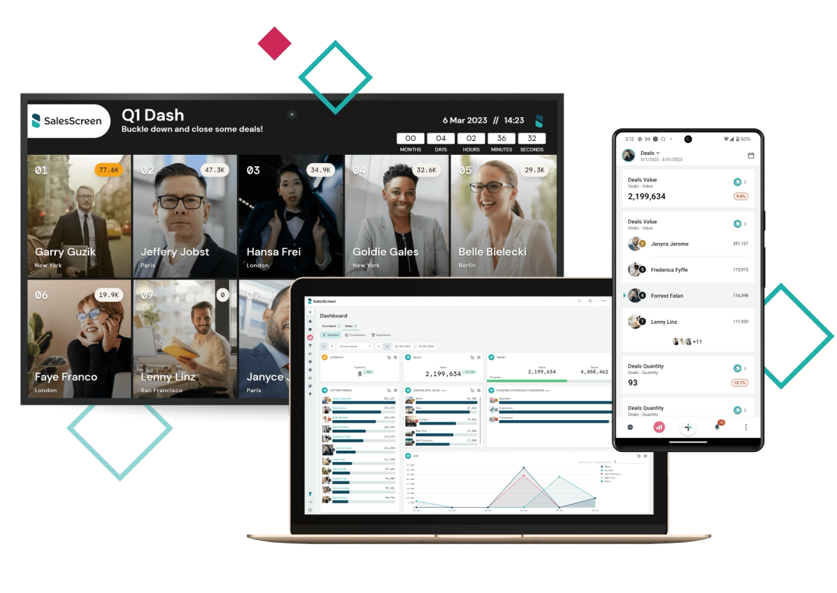 Screenshots from the SalesScreen platform