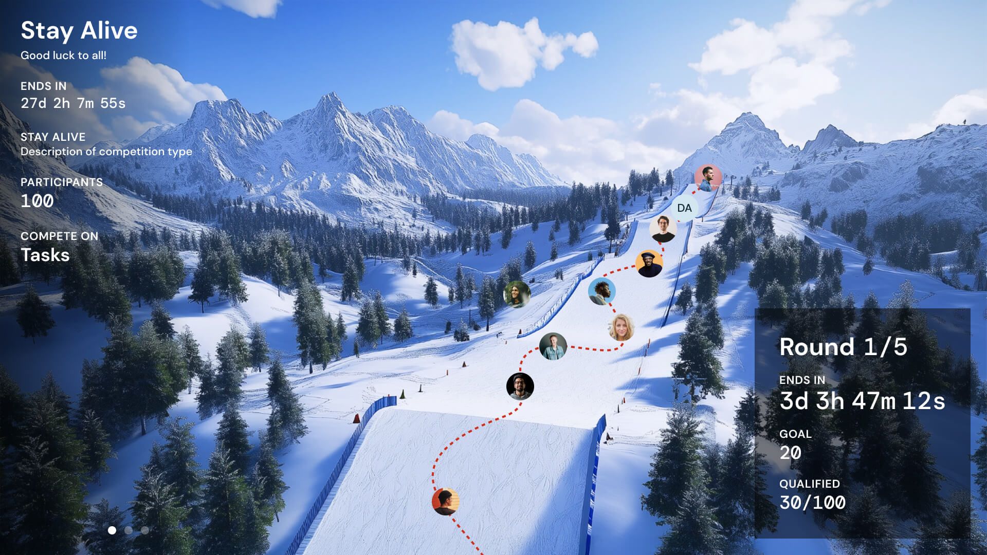 Multi-Round Competition