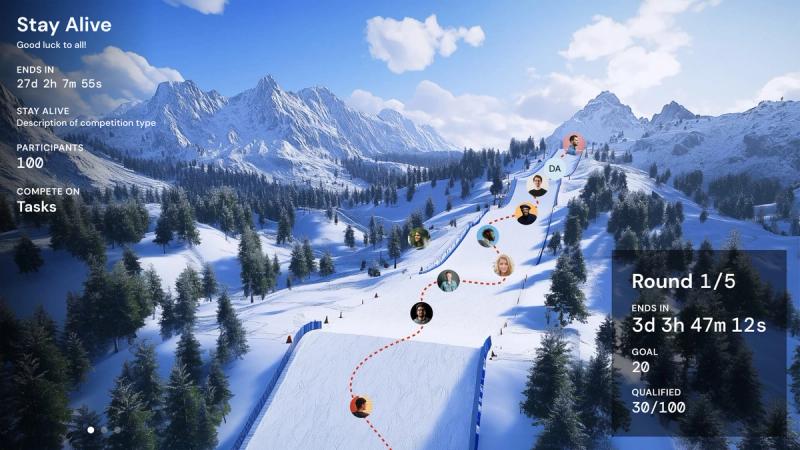 Multi-Round Competition