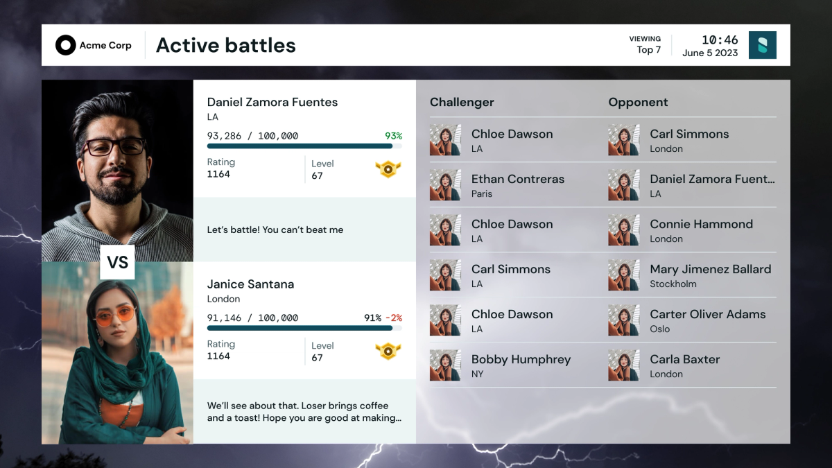 Battles TV slide