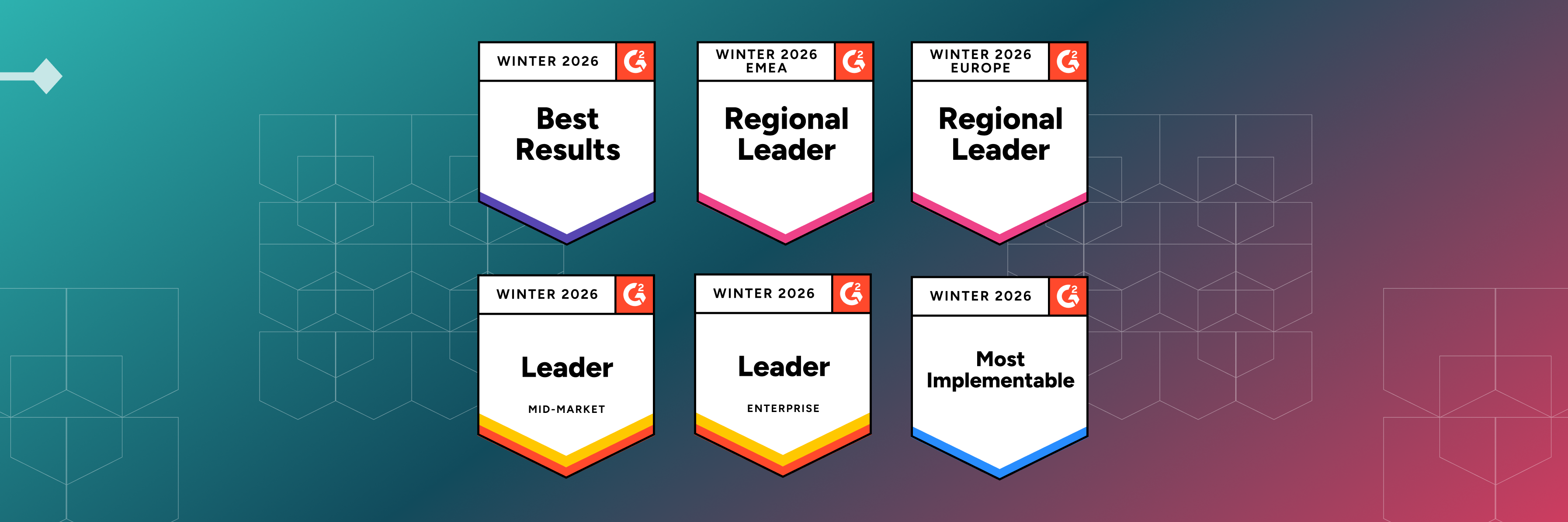 Sales Momentum That Scales: G2 Winter 2026