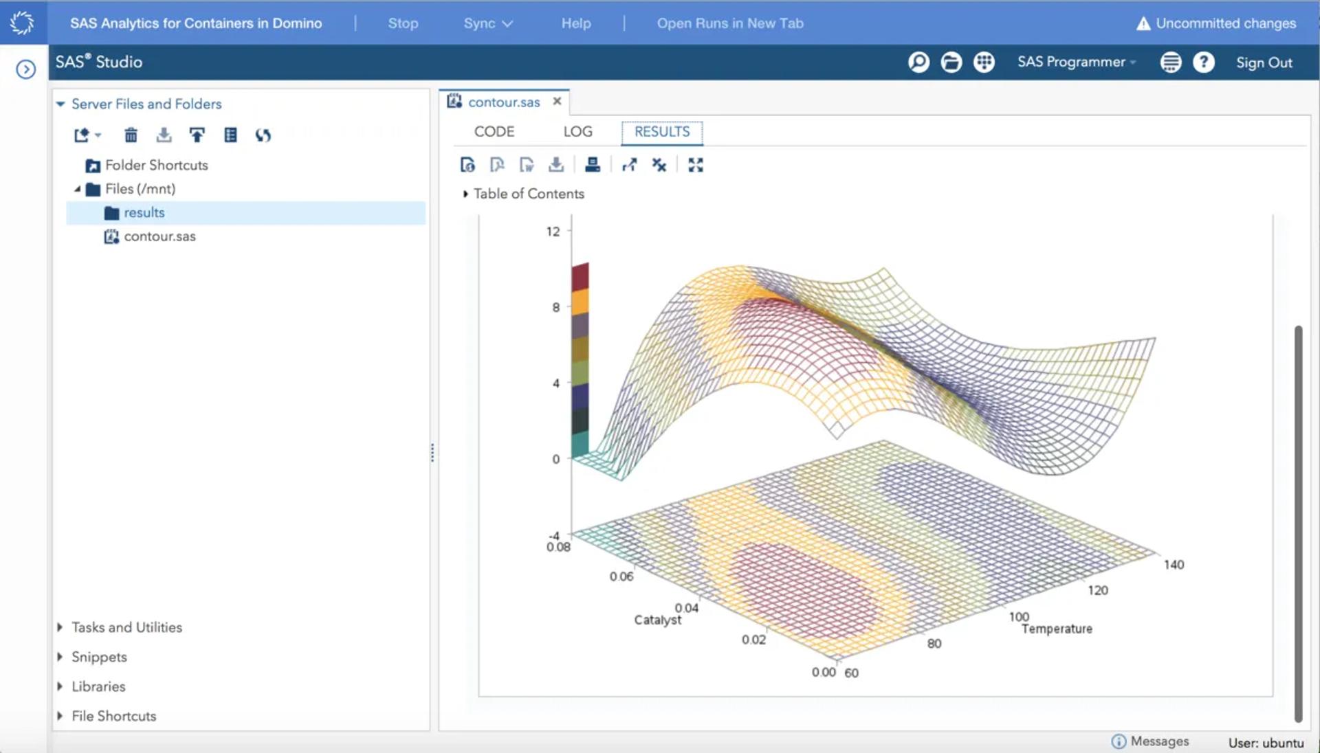 Sas studio in Domino