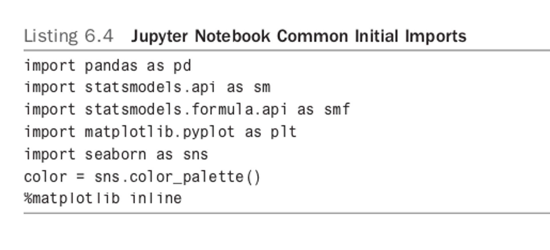 Jupyter notebook common initial imports