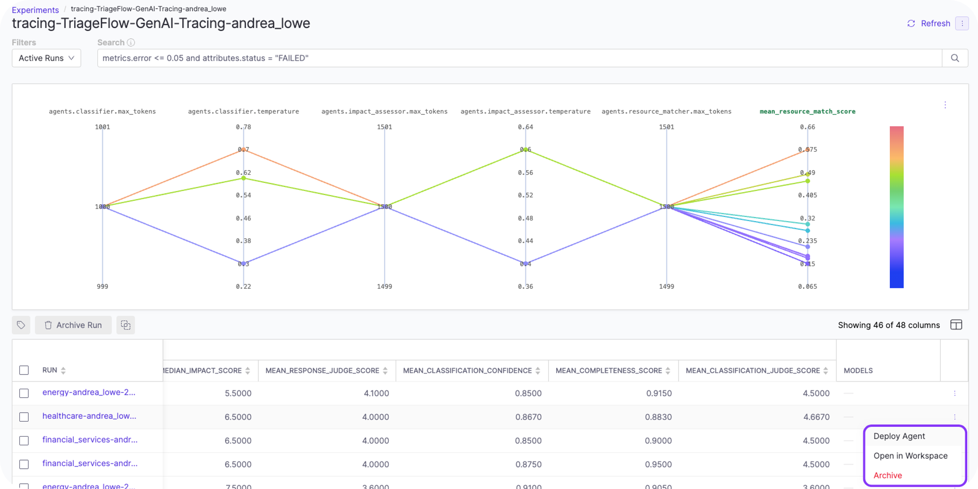 Deploy from experiment manager