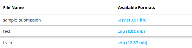 kaggle_data