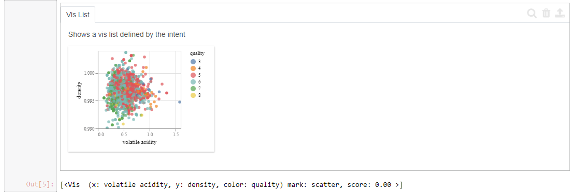 Export of Lux Dataframe